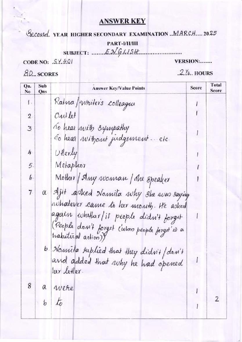 Kerala Plus Two Answer Key 2025 English - Page 1
