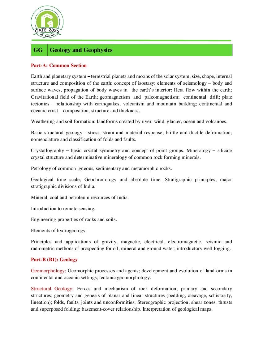 GATE 2025 Syllabus for Geology & Geophysics - Page 1