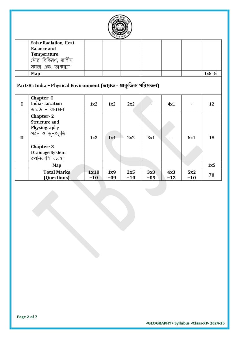 TBSE Class 11 Geography Syllabus 2025 (PDF) – Tripura Board Syllabus for 11th Geography