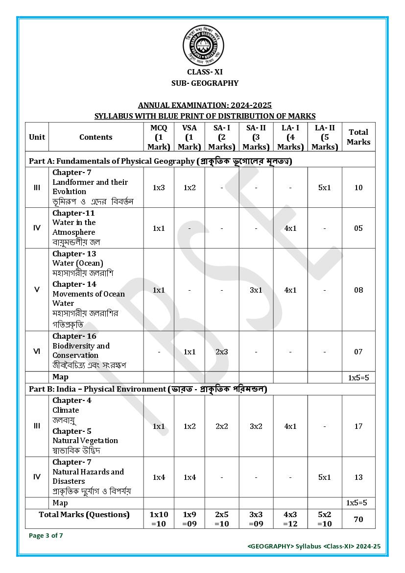 TBSE Class 11 Geography Syllabus 2025 (PDF) – Tripura Board Syllabus for 11th Geography