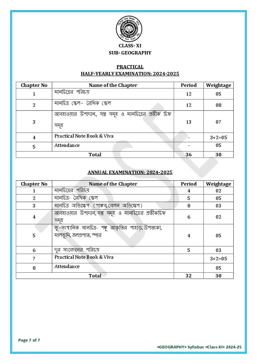 TBSE Class 11 Geography Syllabus 2025 (PDF) – Tripura Board Syllabus for 11th Geography