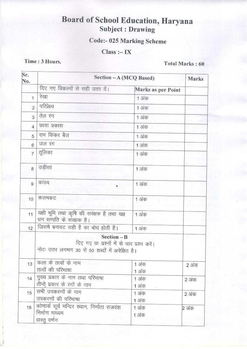 HBSE Class 9 Sample Paper 2026 Answers Drawing - Page 1