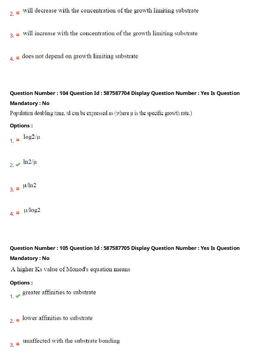 AP PGECET 2021 Question Paper PDF (13 Papers with Answer Key)