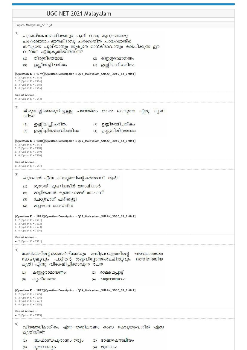UGC NET 2021 Question Paper Malayalam - Page 1
