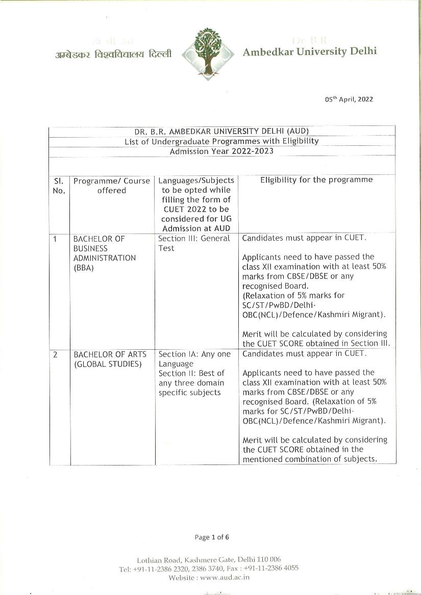 Ambedkar University UG Admission 2022 Courses Offered and Eligibility - Page 1