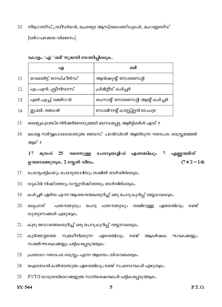 Kerala Plus Two Anthropology Question Paper 2024 (PDF) with Answers