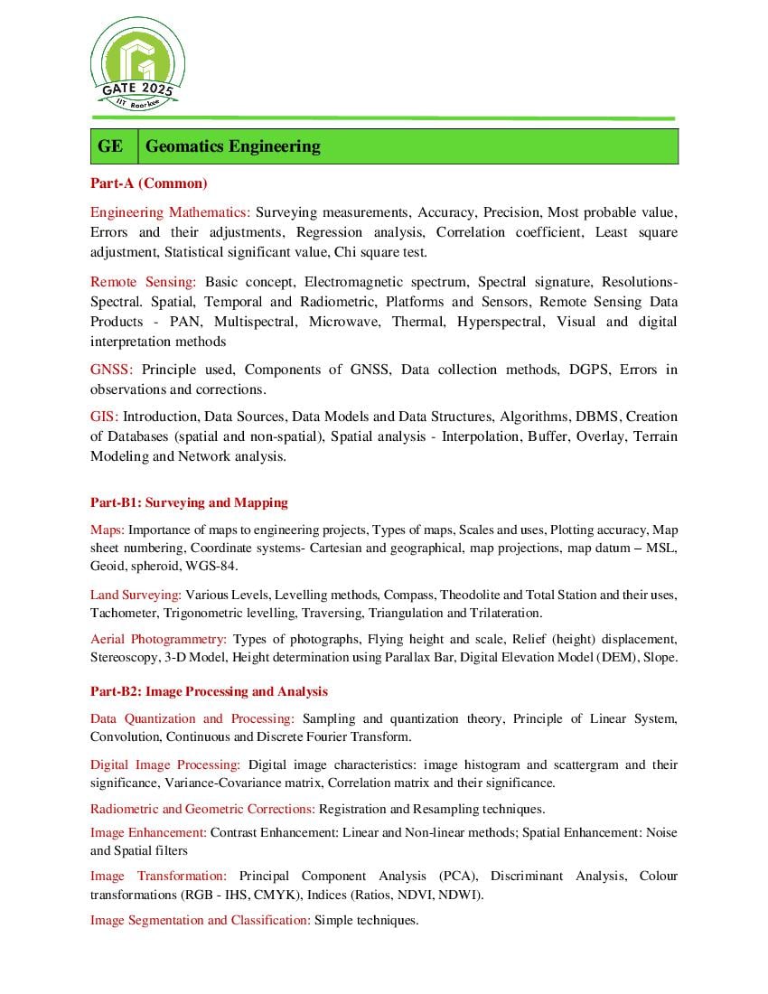 GATE 2025 Syllabus for Geomatics Engineering - Page 1