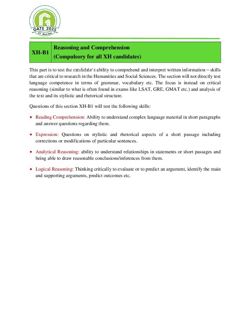 GATE 2025 Syllabus for Humanities and Social Sciences - Page 1