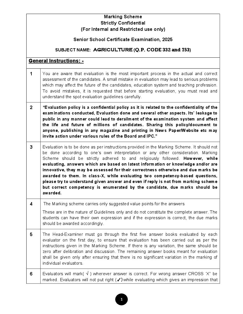 CBSE Class 12 Question Paper 2025 Solution Agriculture - Page 1