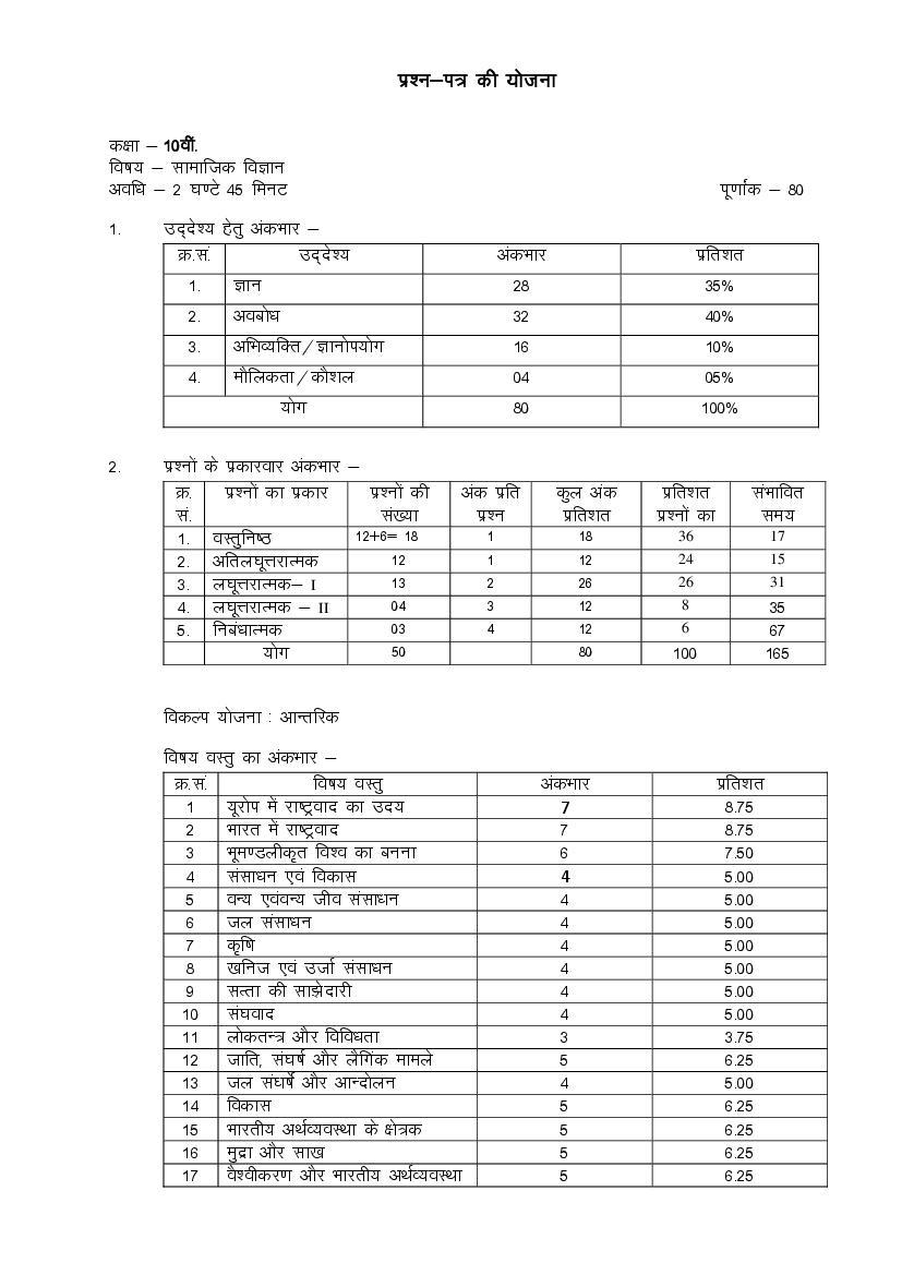 Rajasthan Board 10th Model Paper 2022 Social Science - Page 1