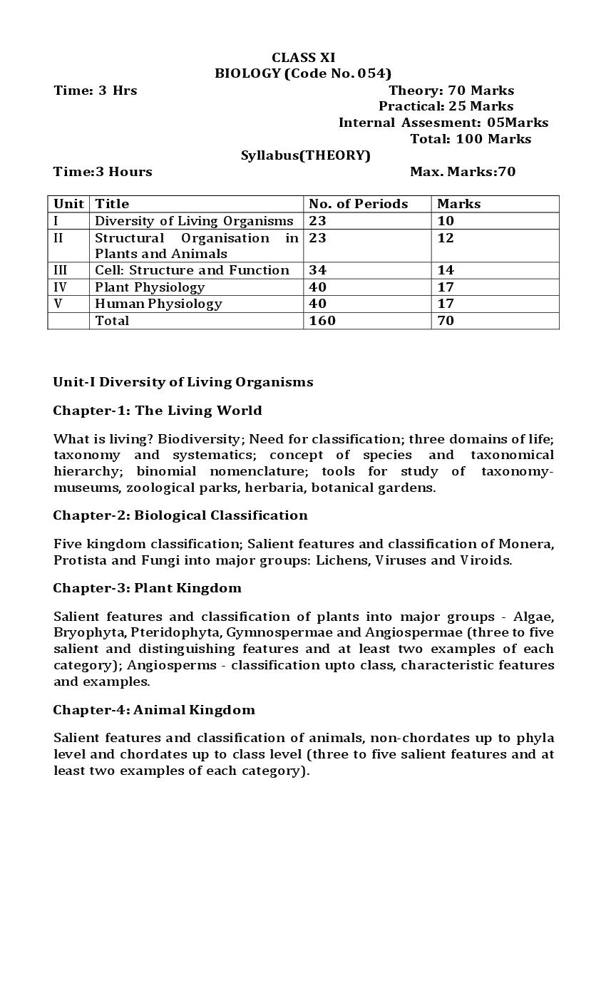 PSEB 11th Class Syllabus 2023 Biology