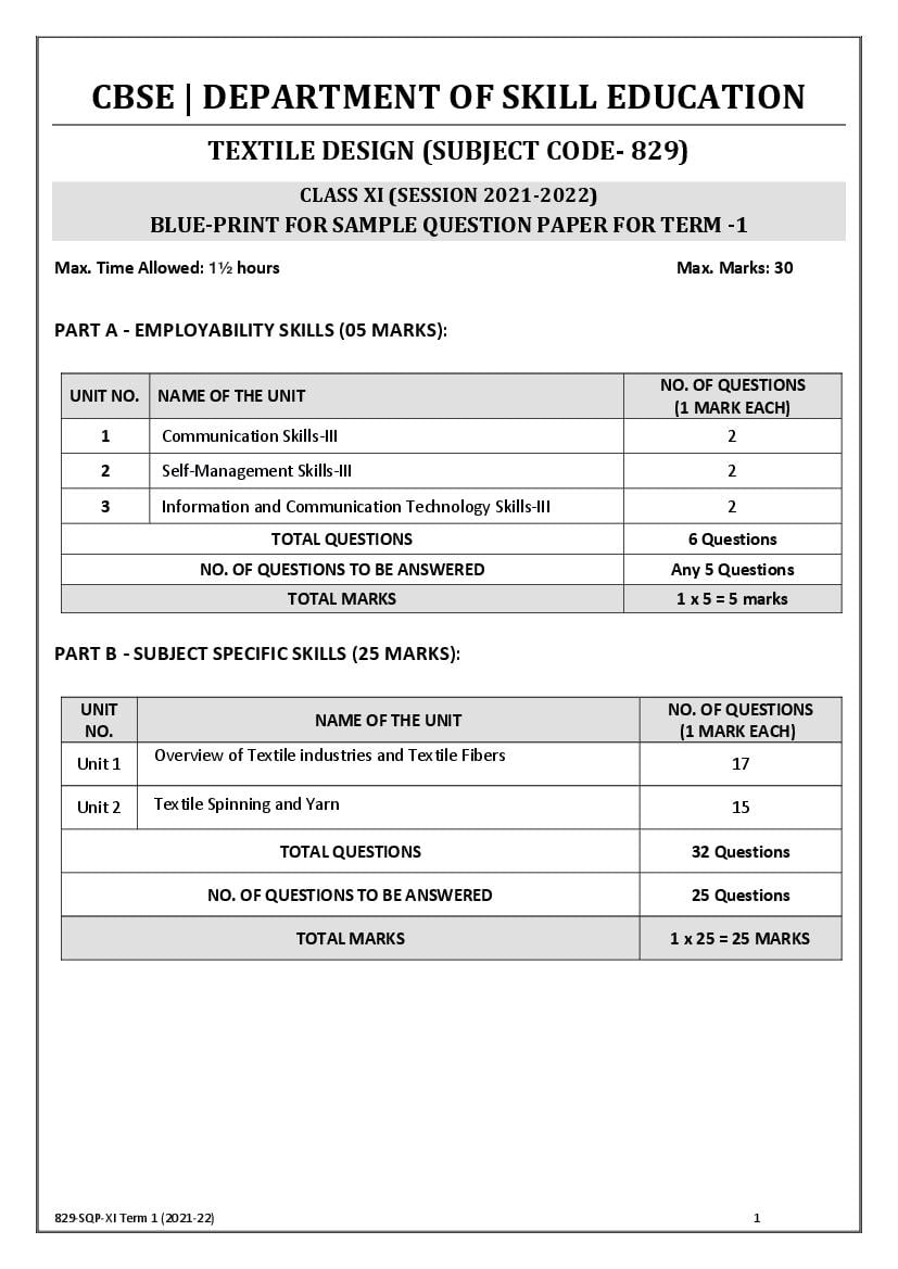 CBSE Class 11 Sample Paper 2022 for Textile Design Term 1 - Page 1