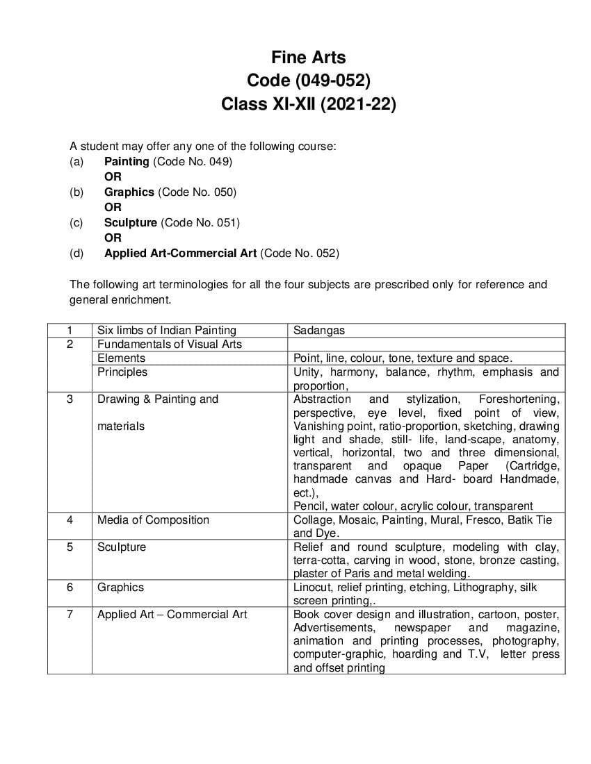 cbse-syllabus-for-class-11-fine-arts-2021-22-revised