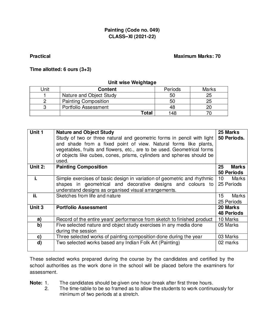 CBSE Syllabus for Class 11 Fine Arts 2021-22 [Revised]