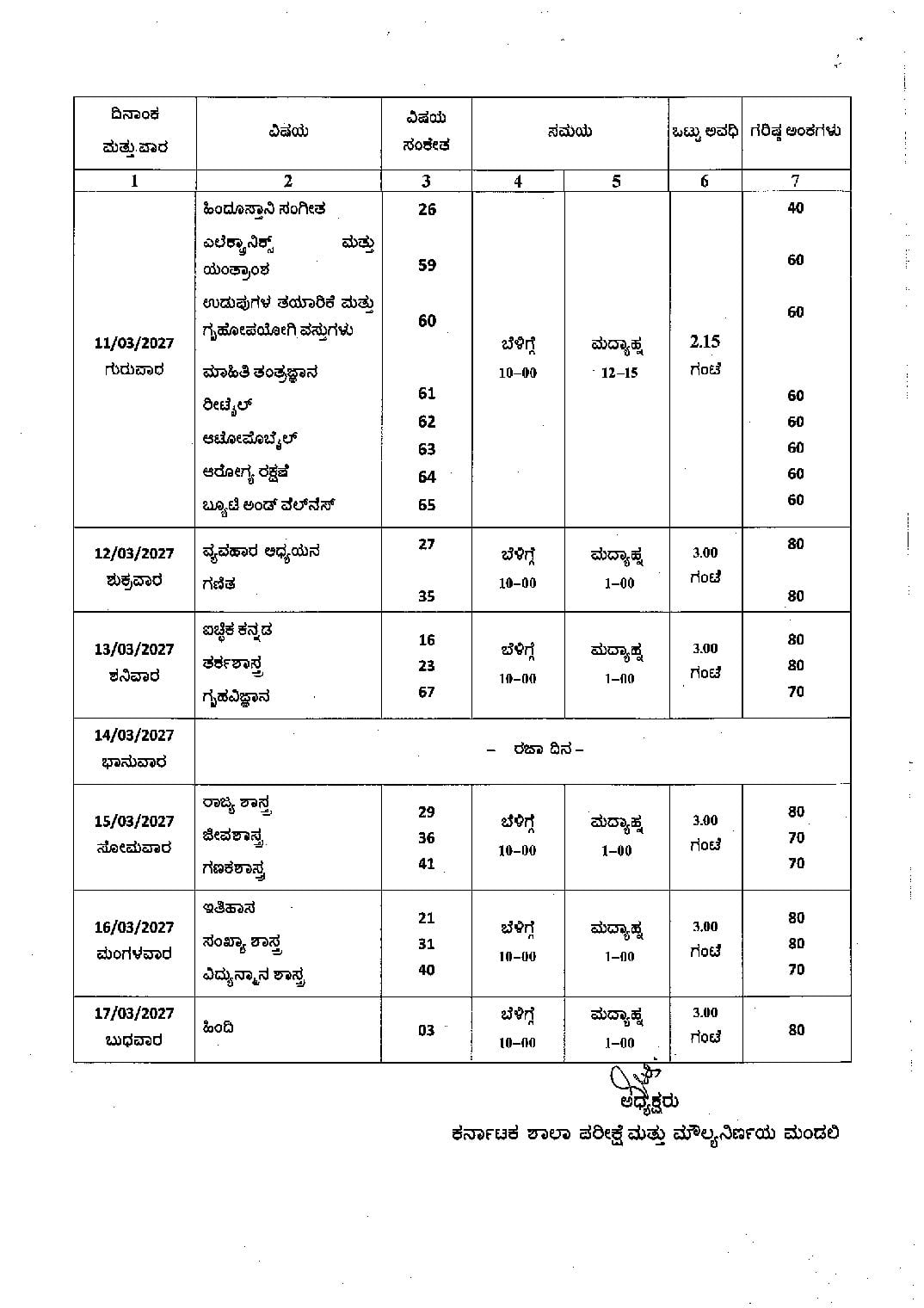 Karnataka Board 12th Time Table 2027 (Out) – KSEAB Class 12 Exam Date PDF