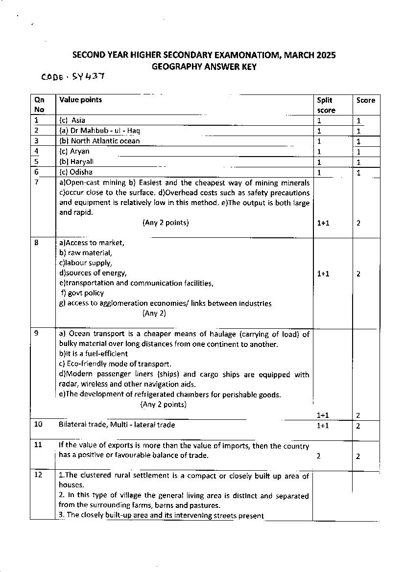 Kerala Plus Two Answer Key 2025 Geography - Page 1