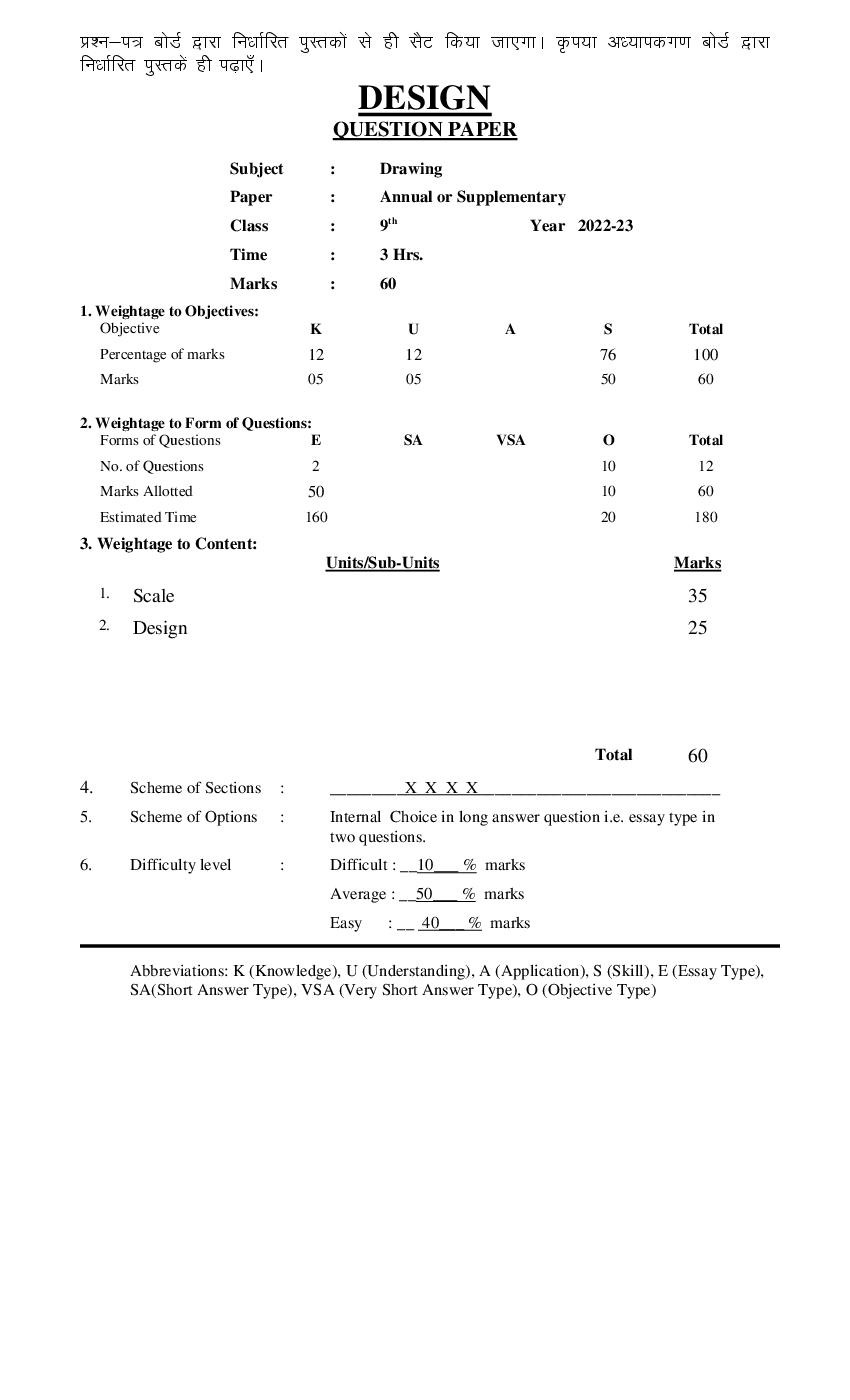 HBSE Class 9 Question Paper Design 2023 Drawing - Page 1