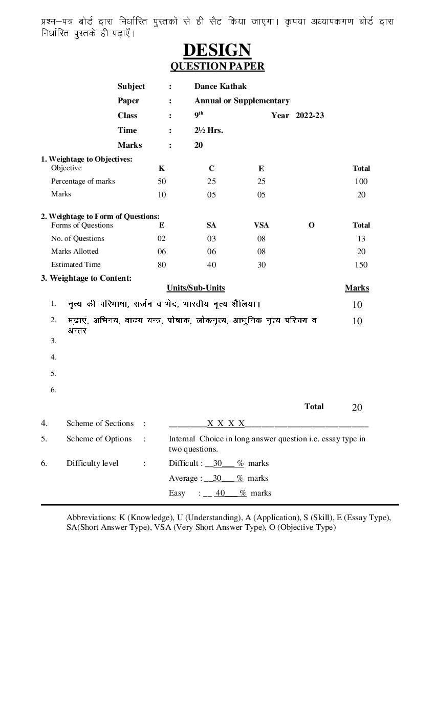 HBSE Class 9 Question Paper Design 2023 Dance - Page 1