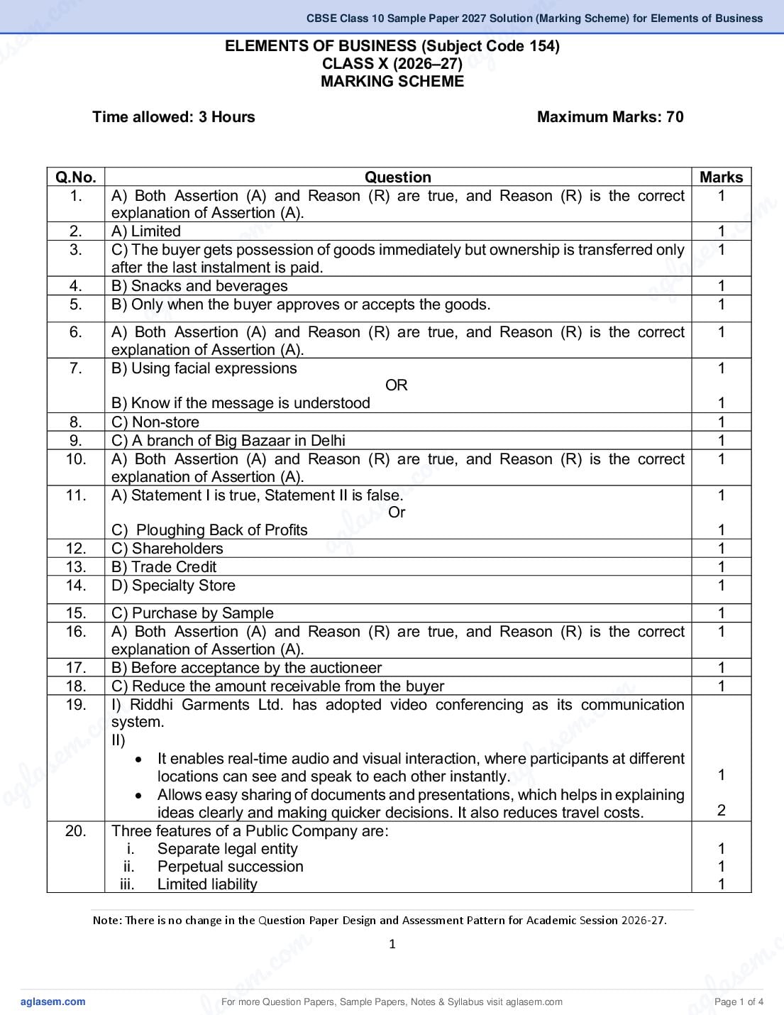 CBSE Class 10 Sample Paper 2027 Solution (Marking Scheme) for Elements of Business - Page 1 of 4