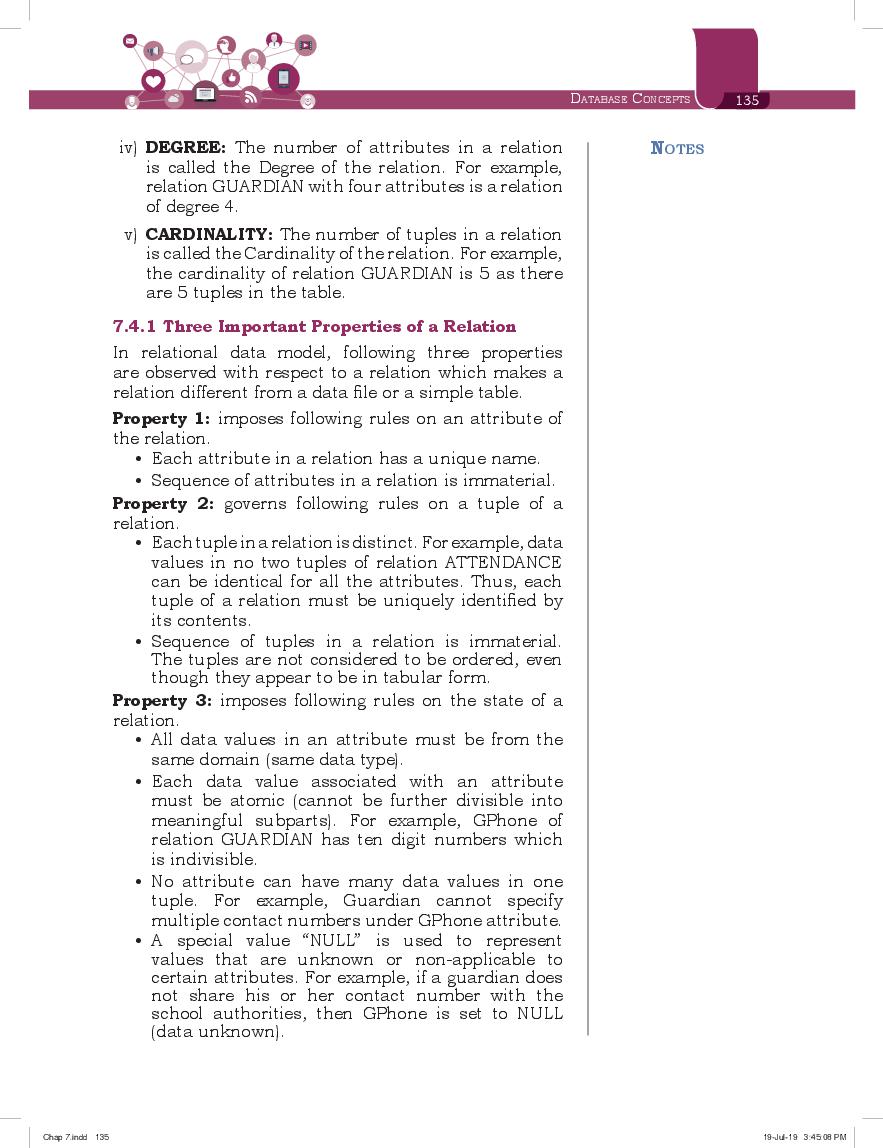 NCERT Book Class 11 Informatics Practices Chapter 7 Database Concepts