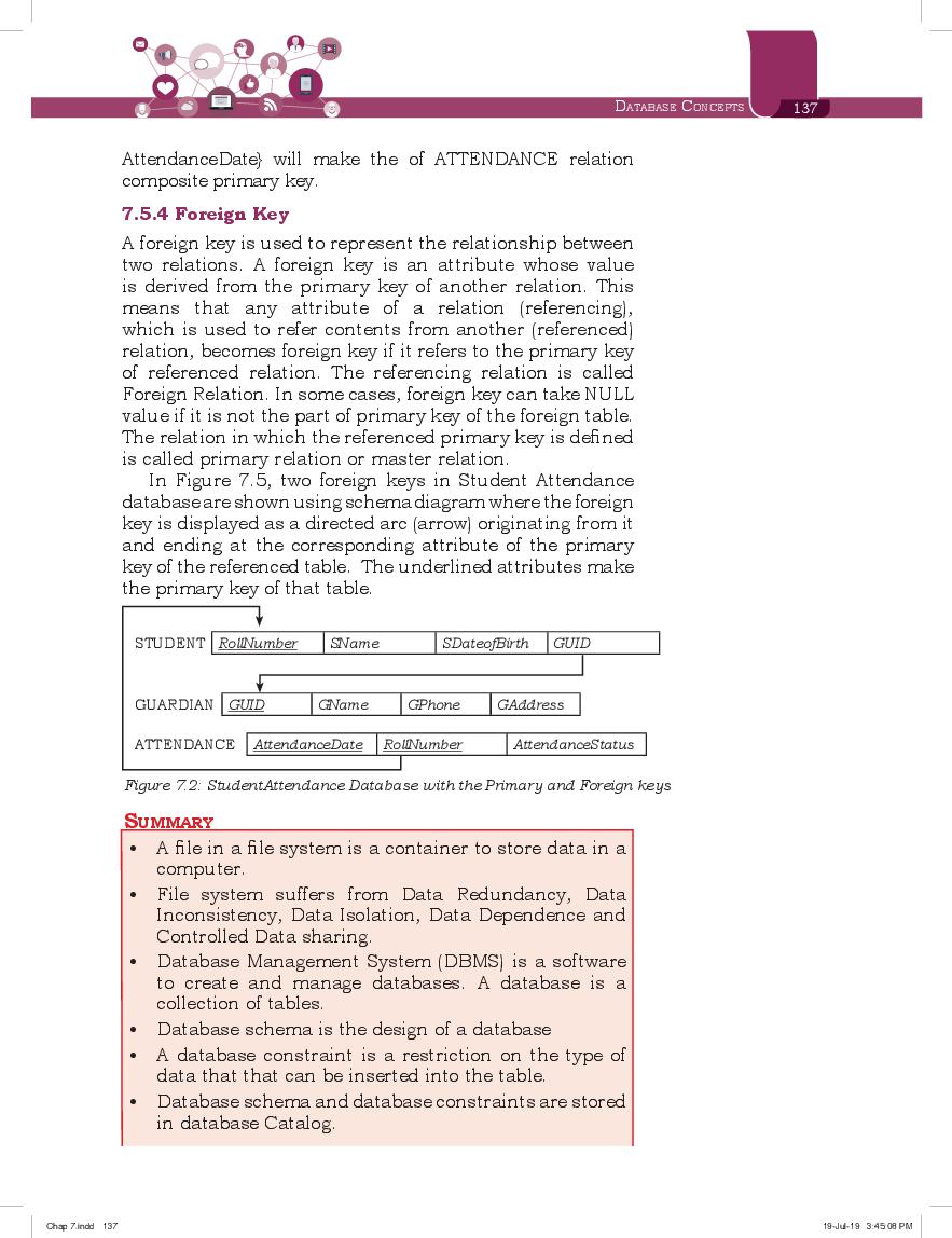 NCERT Book Class 11 Informatics Practices Chapter 7 Database Concepts