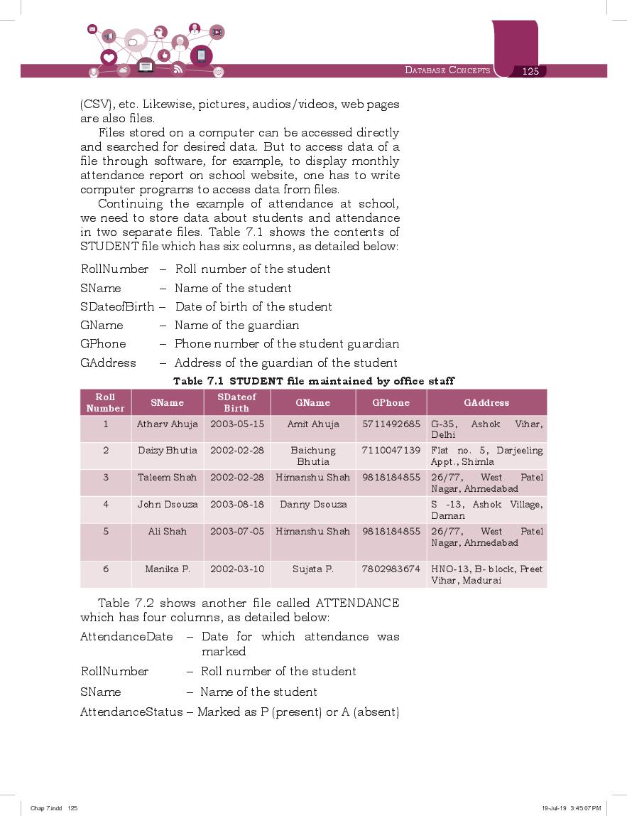 CBSE Class 11 Informatics Practices Chapter Computer System