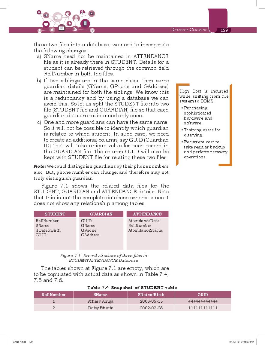 NCERT Book Class 11 Informatics Practices Chapter 7 Database Concepts