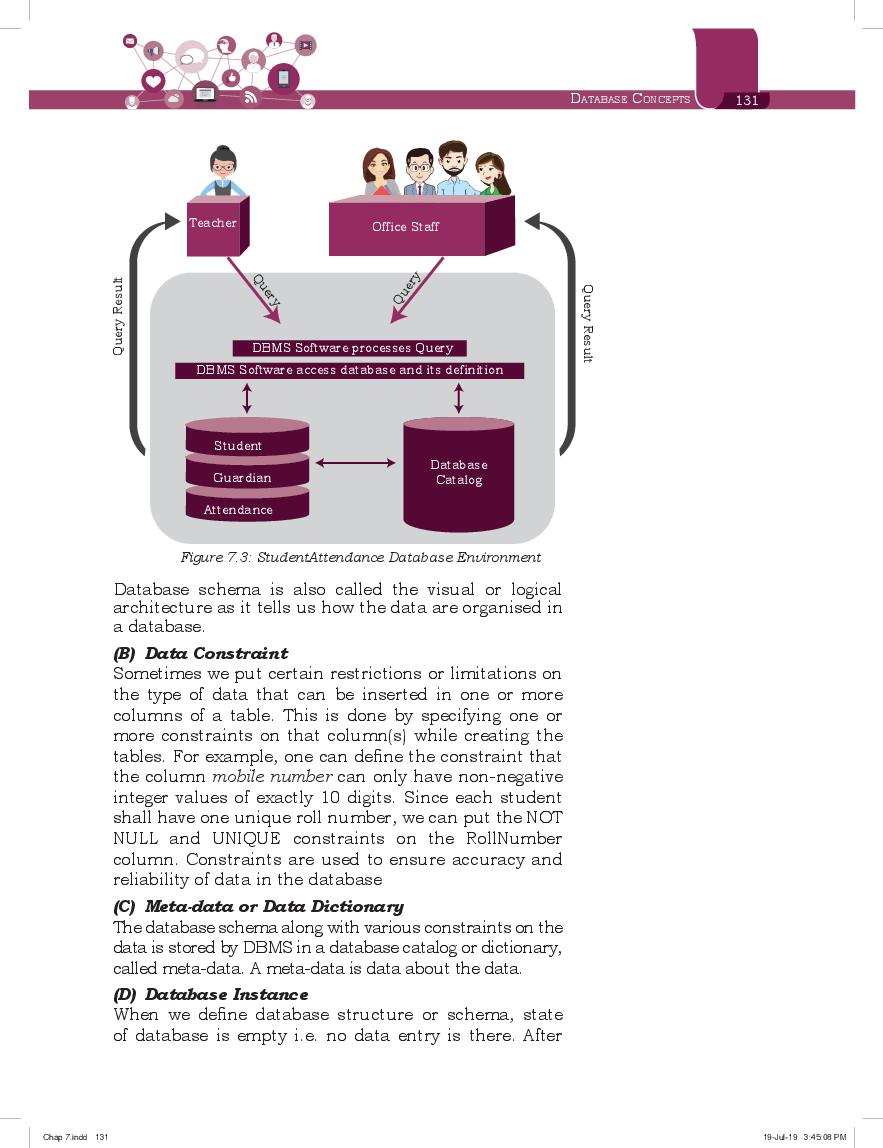 NCERT Book Class 11 Informatics Practices Chapter 7 Database Concepts