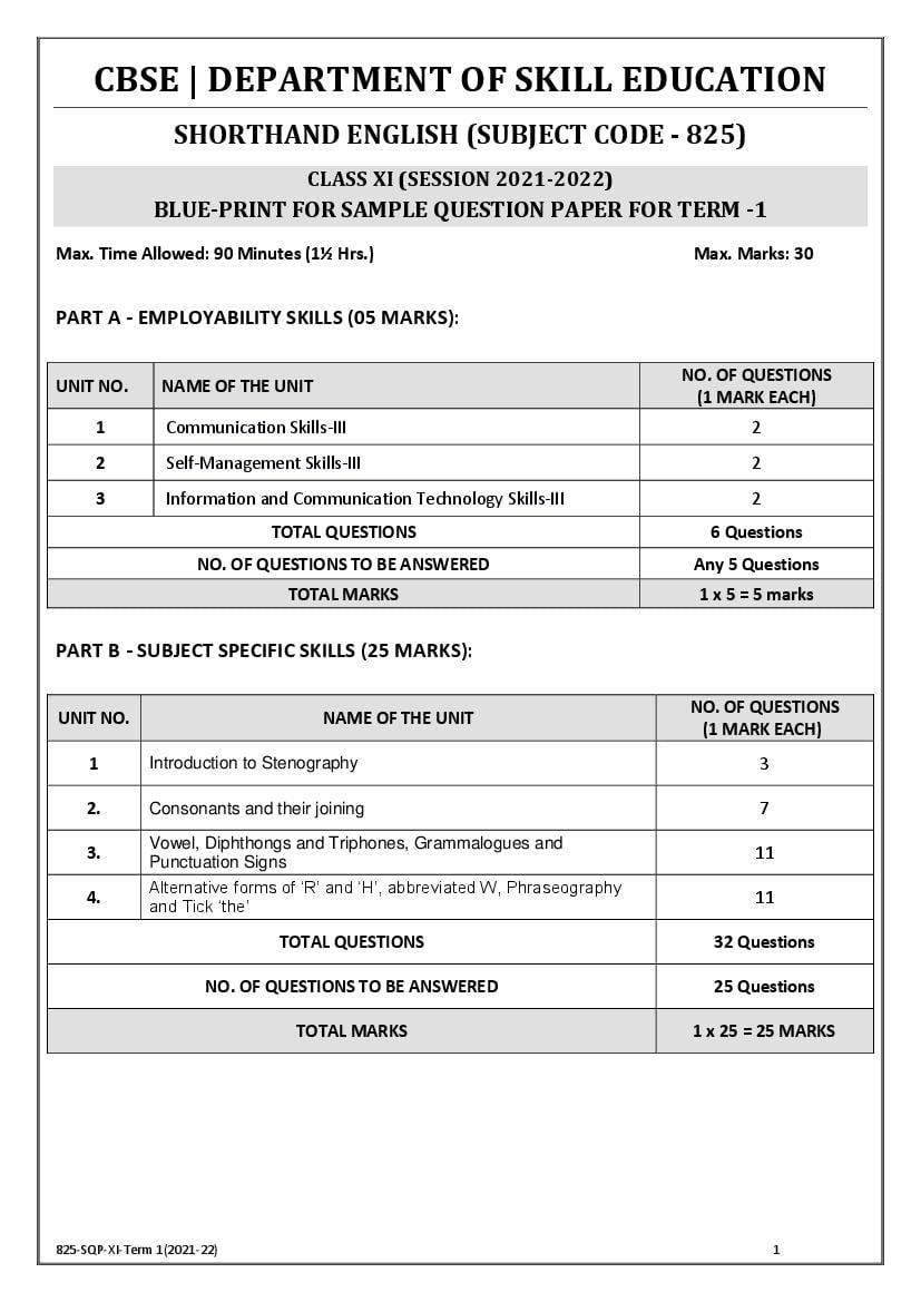 CBSE Class 11 Sample Paper 2022 for Shorthand English Term 1 - Page 1