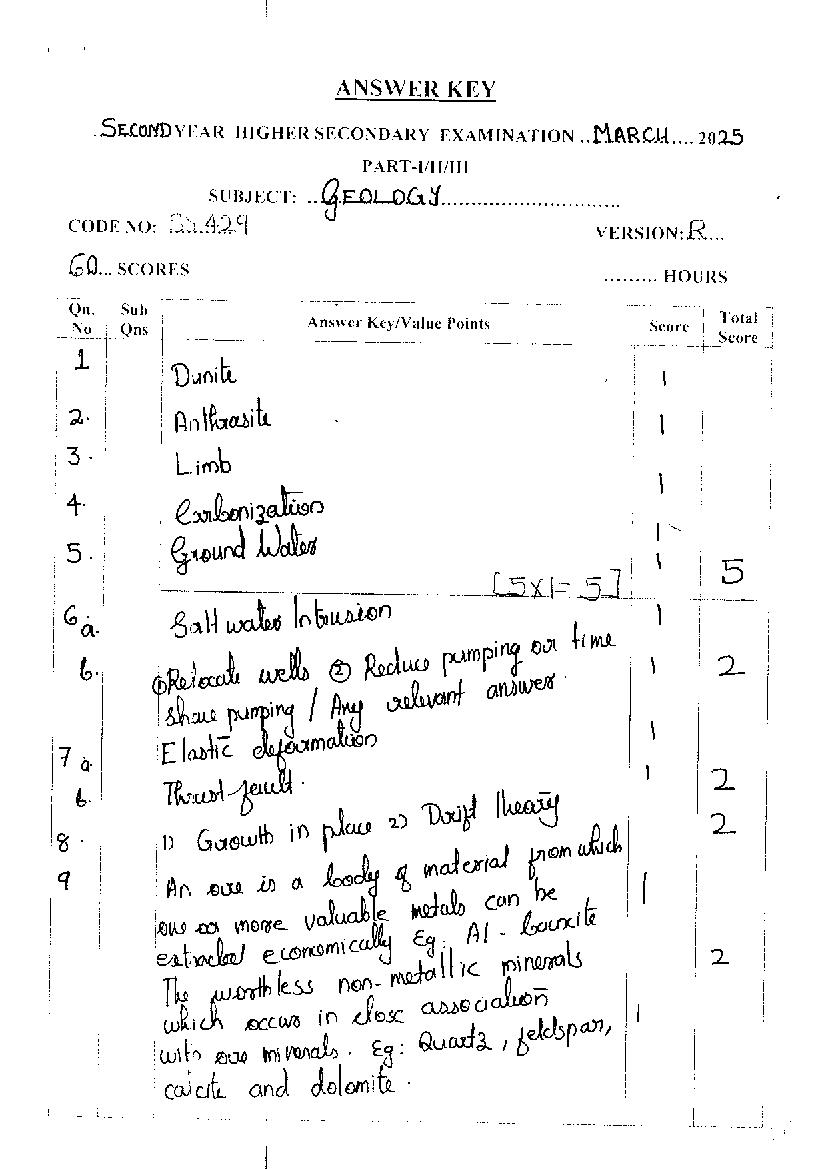 Kerala Plus Two Answer Key 2025 Geology - Page 1