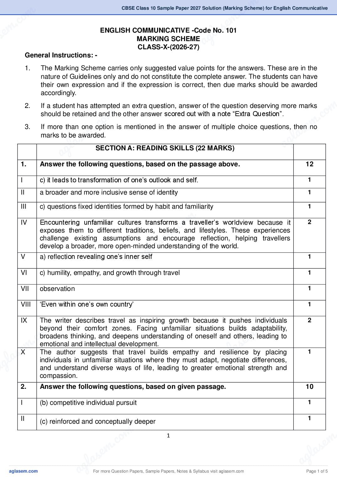 CBSE Class 10 Sample Paper 2027 Solution (Marking Scheme) for English Communicative - Page 1 of 5