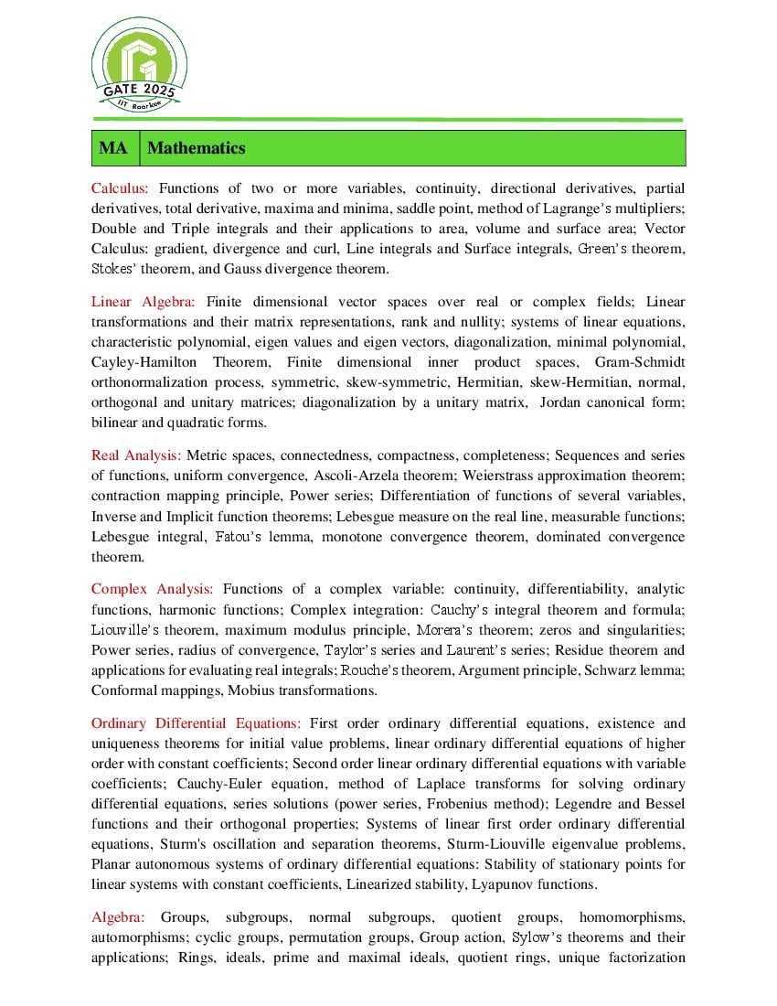 GATE 2025 Syllabus for Mathematics - Page 1