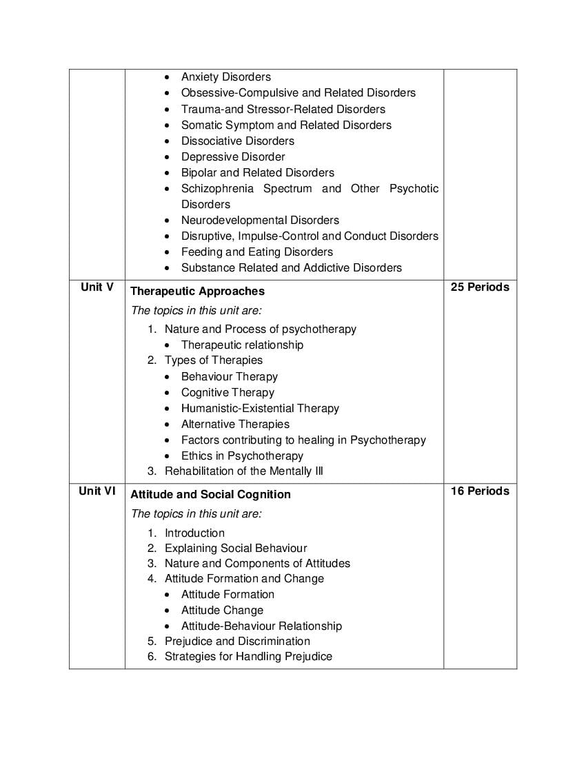 cbse-class-11-syllabus-2022-23-psychology-term-1-term-2