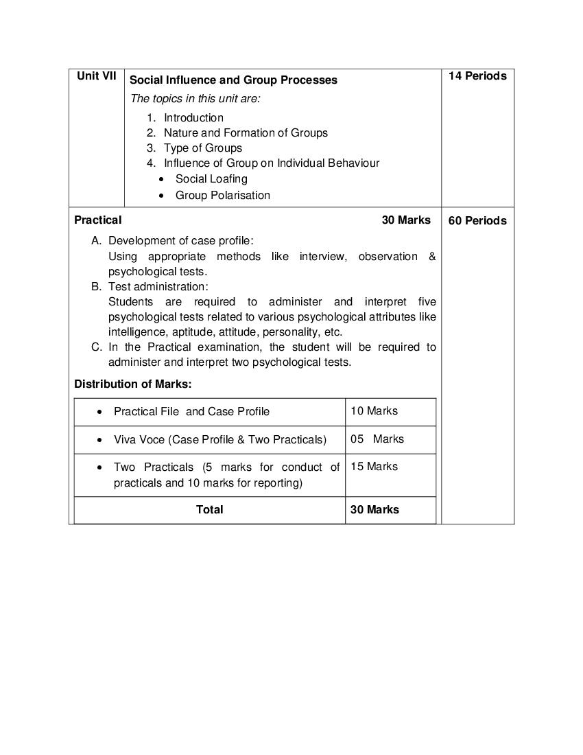 cbse-class-11-syllabus-2022-23-psychology-term-1-term-2