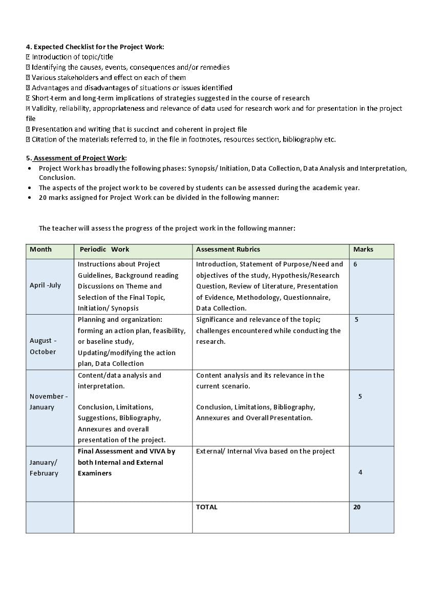 CBSE Class 12 Syllabus 2022-23 Political Science – Term 1, Term 2