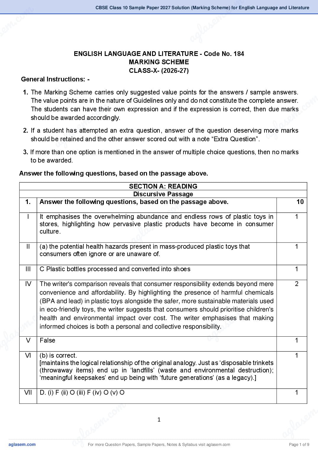 CBSE Class 10 Sample Paper 2027 Solution (Marking Scheme) for English Language and Literature - Page 1 of 9