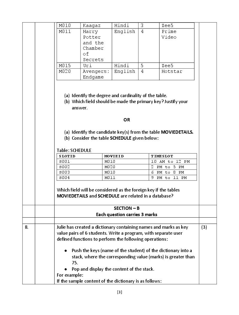 CBSE Sample Paper 2022 Class 12 Computer Science Term 2, Term 1 PDF