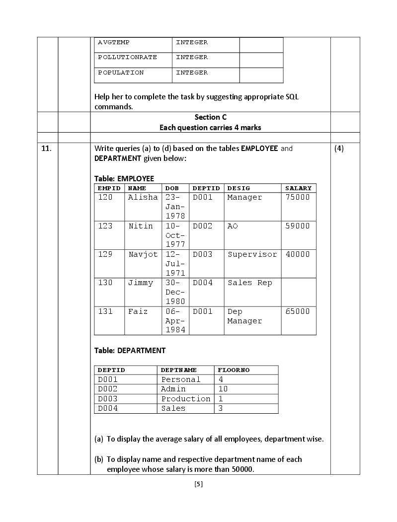 CBSE Sample Paper 2022 Class 12 Computer Science Term 2, Term 1 PDF