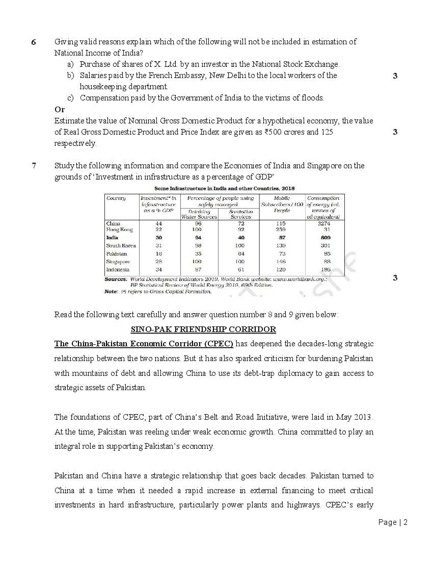 grade 12 economics assignment term 1 2022