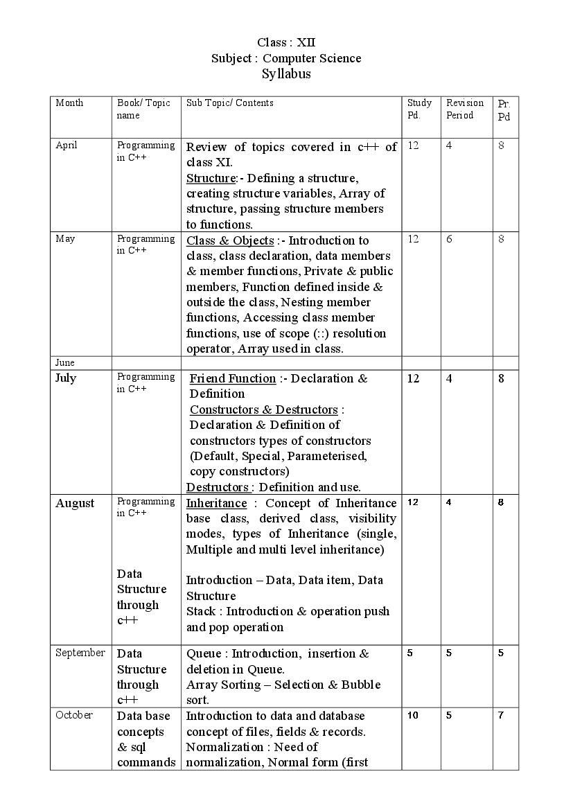 HBSE Class 12 Syllabus 2023 Computer Science - Page 1