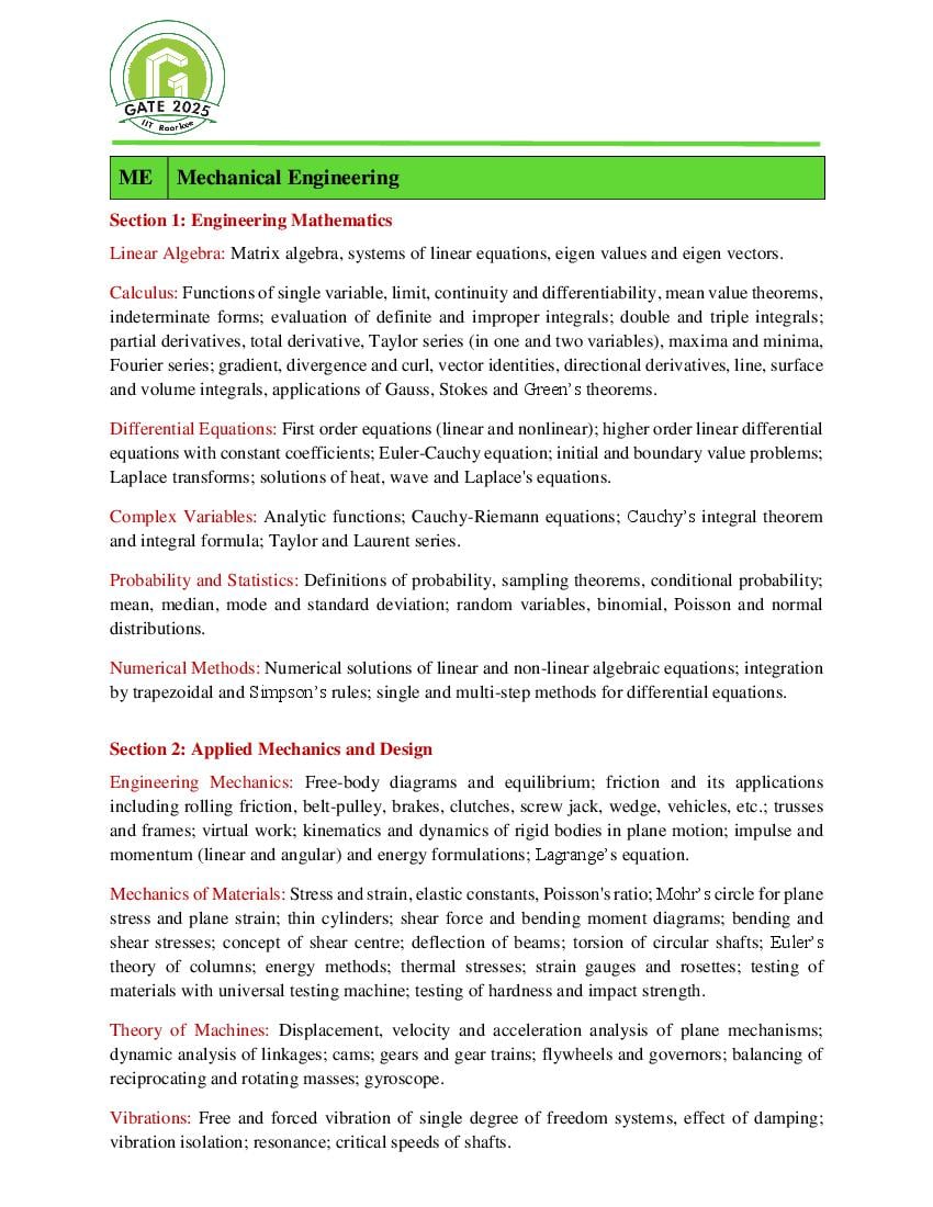 GATE 2025 Syllabus for Mechanical Engineering - Page 1