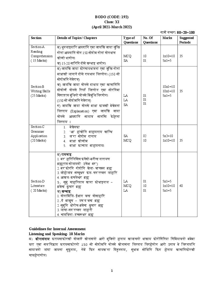 CBSE Class 11 Bodo Syllabus 2021-22 - Page 1 of 1