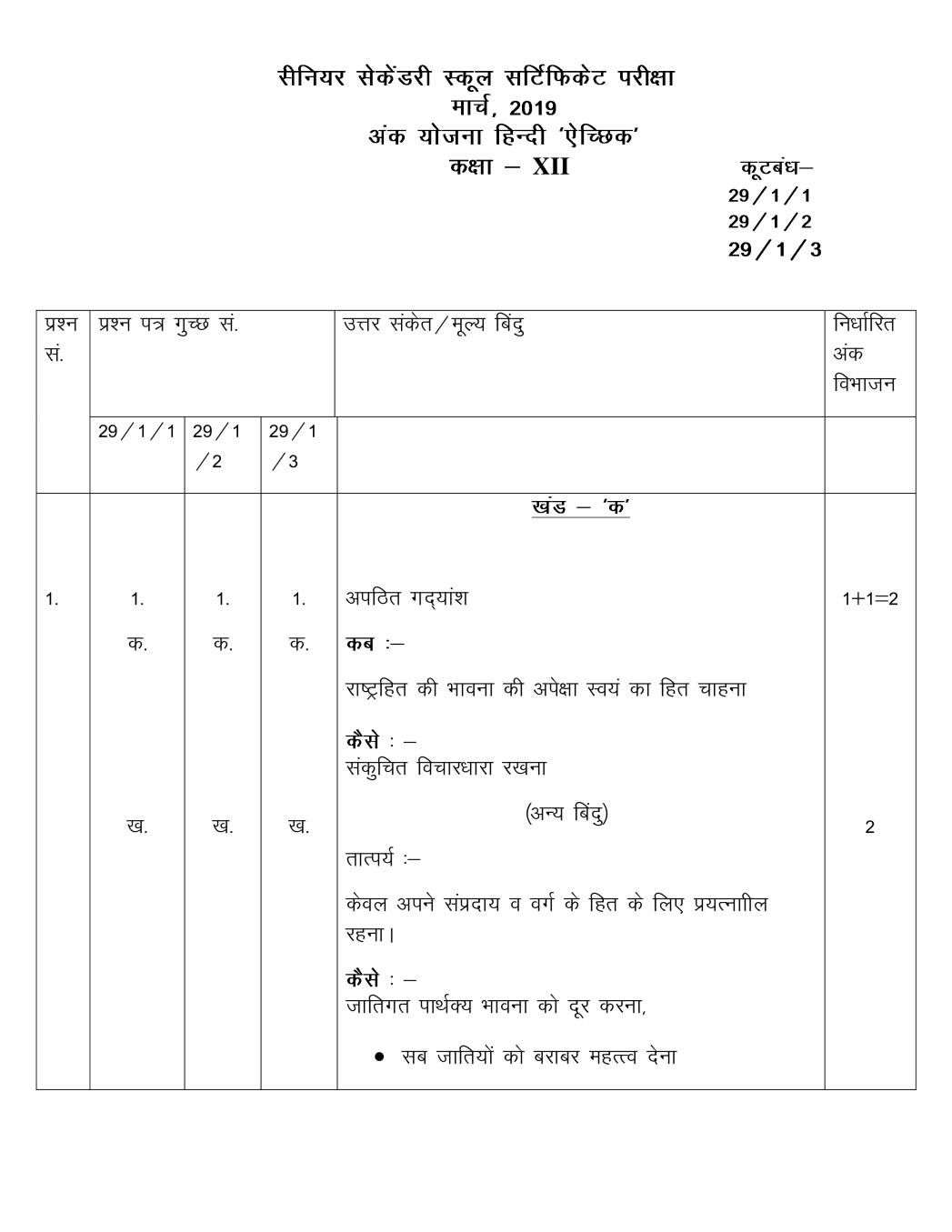 CBSE Class 12 Hindi Elective Question Paper 2019 Set 1 Solutions - Page 1