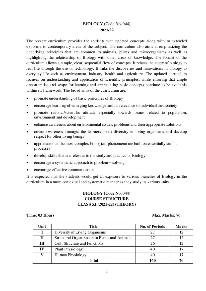 CBSE Class 11 Biology Syllabus 2021-22 - Page 1