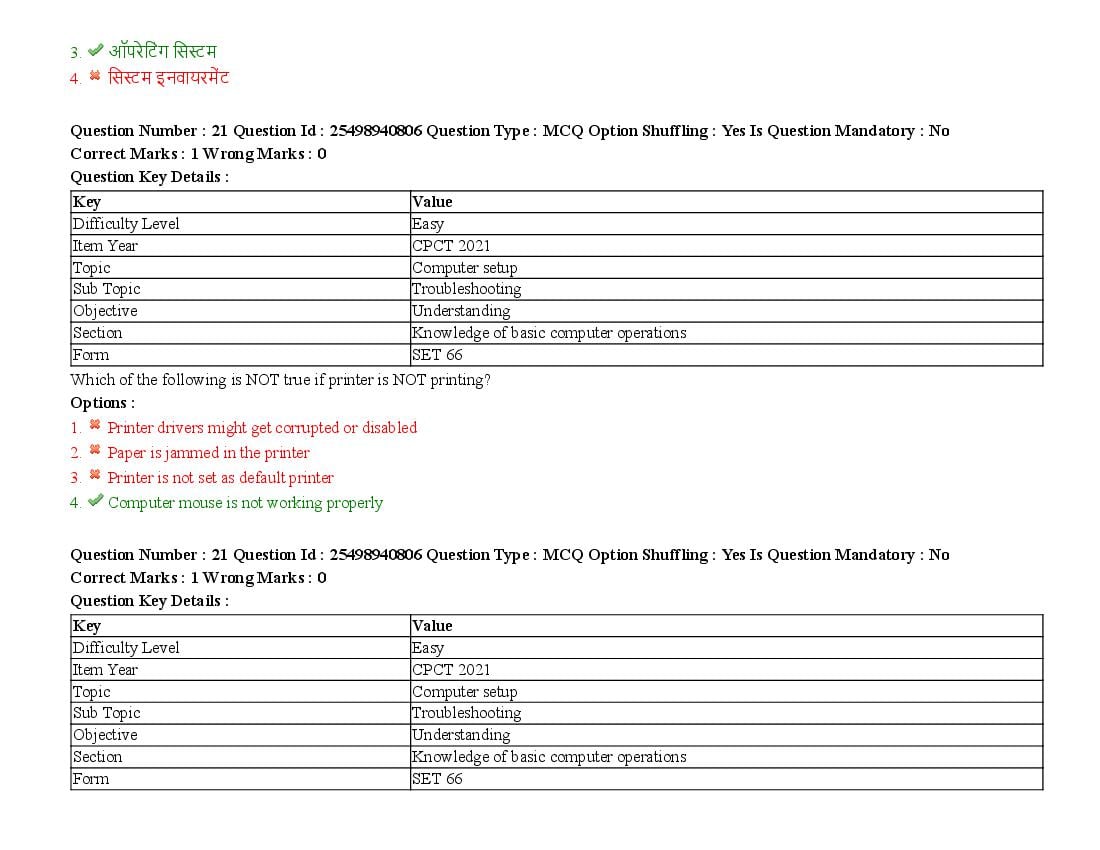 MP CPCT 2021 Question Papers PDF (August, October, December)