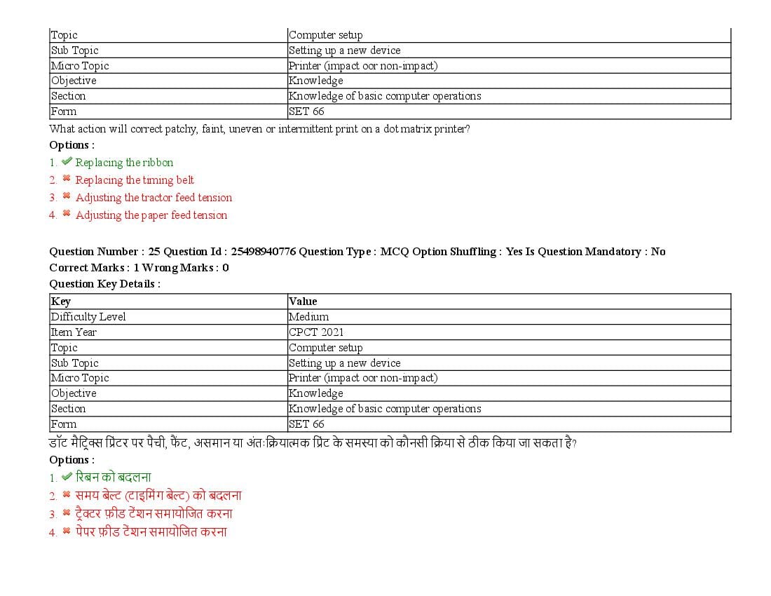 MP CPCT 2021 Question Papers PDF (August, October, December)