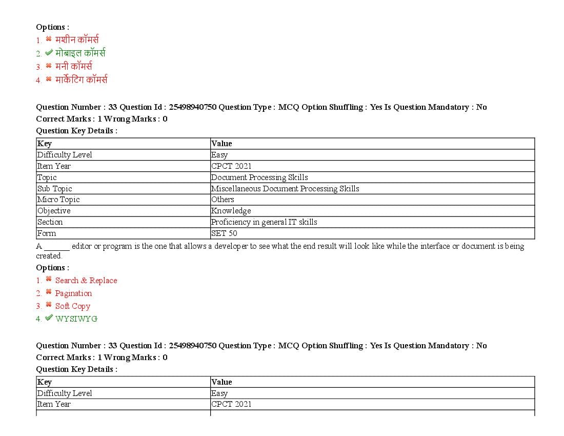 MP CPCT 2021 Question Papers PDF (August, October, December)
