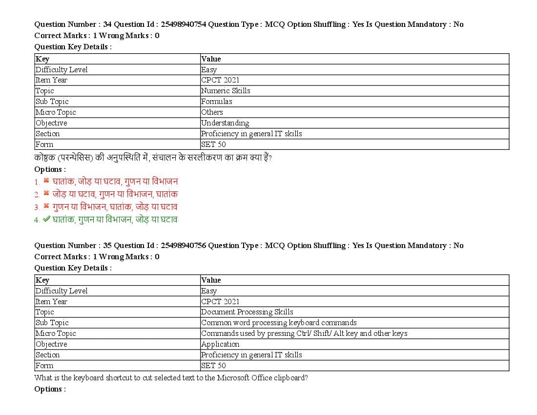 MP CPCT 2021 Question Papers PDF (August, October, December)