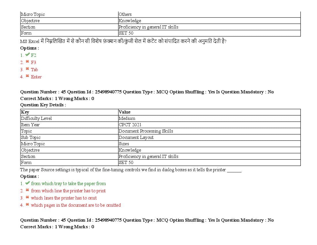 MP CPCT 2021 Question Papers PDF (August, October, December)