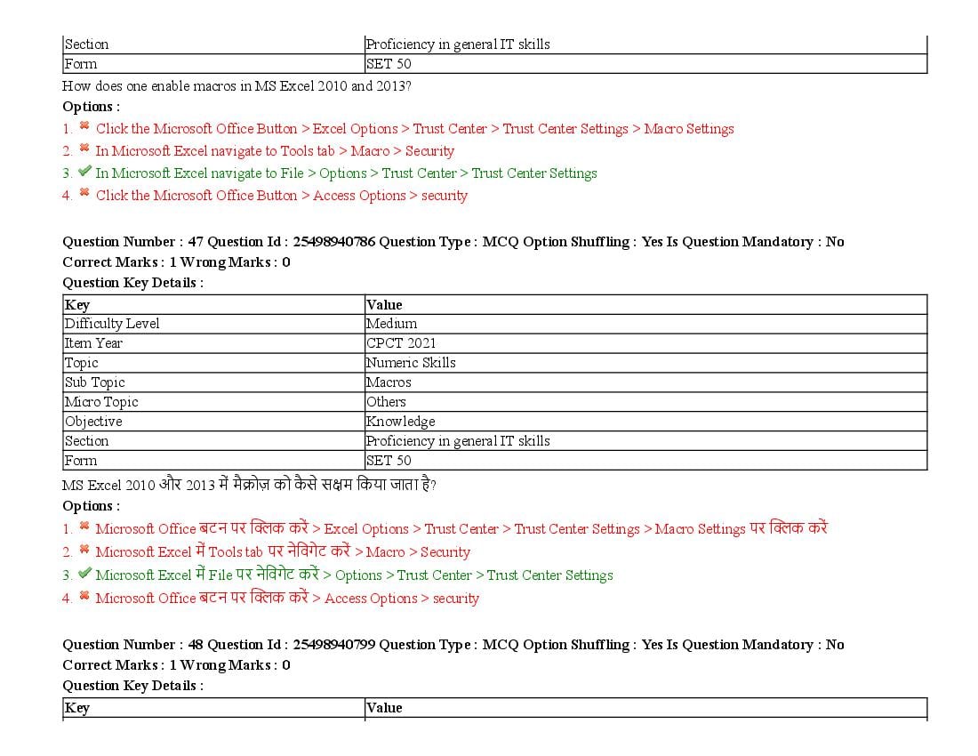 MP CPCT 2021 Question Papers PDF (August, October, December)